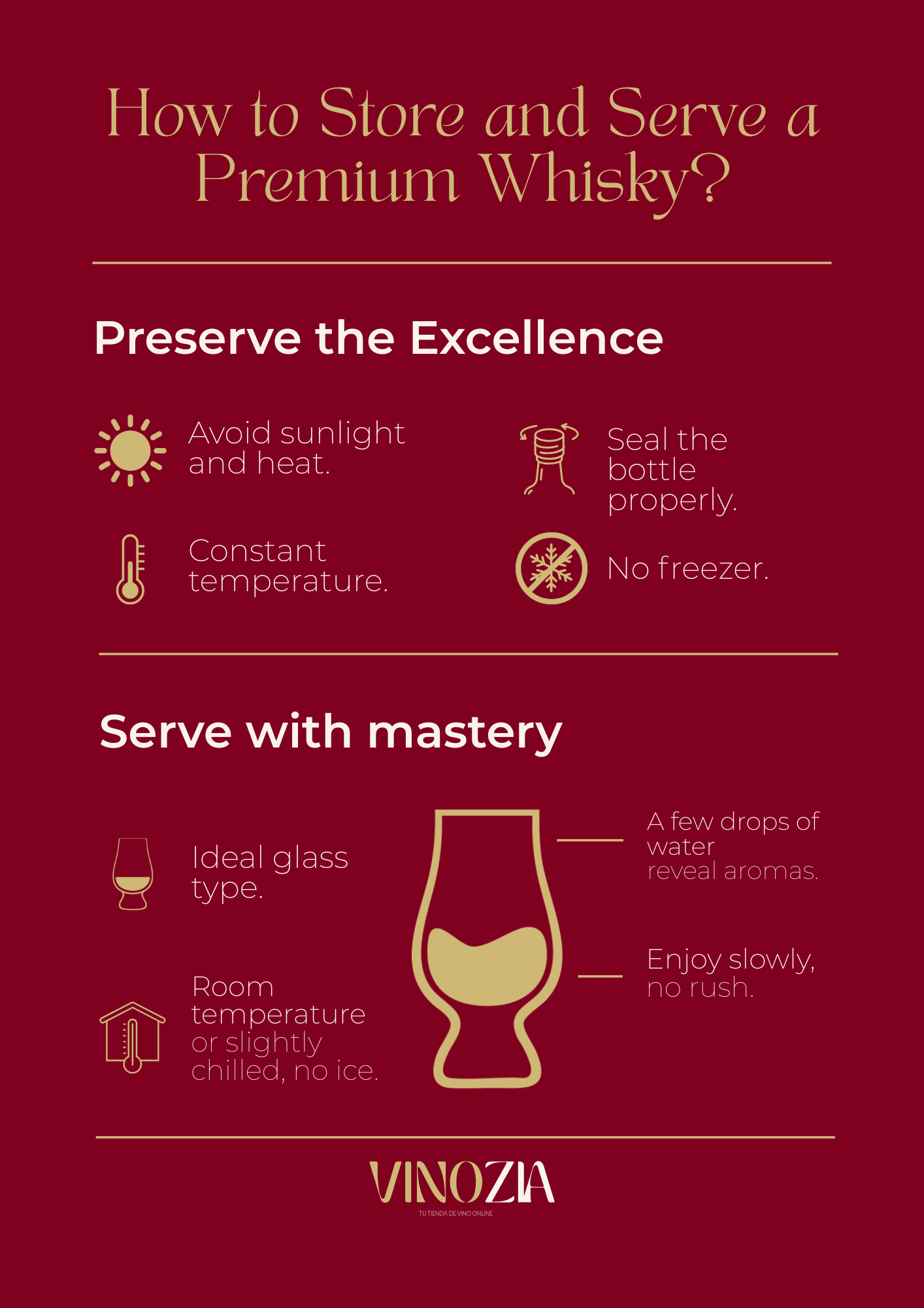 Infograf%C3%ADa%20descargable%20%20Como%20conservar%20un%20whisky---%20-%20VINOZIA%20(2).png